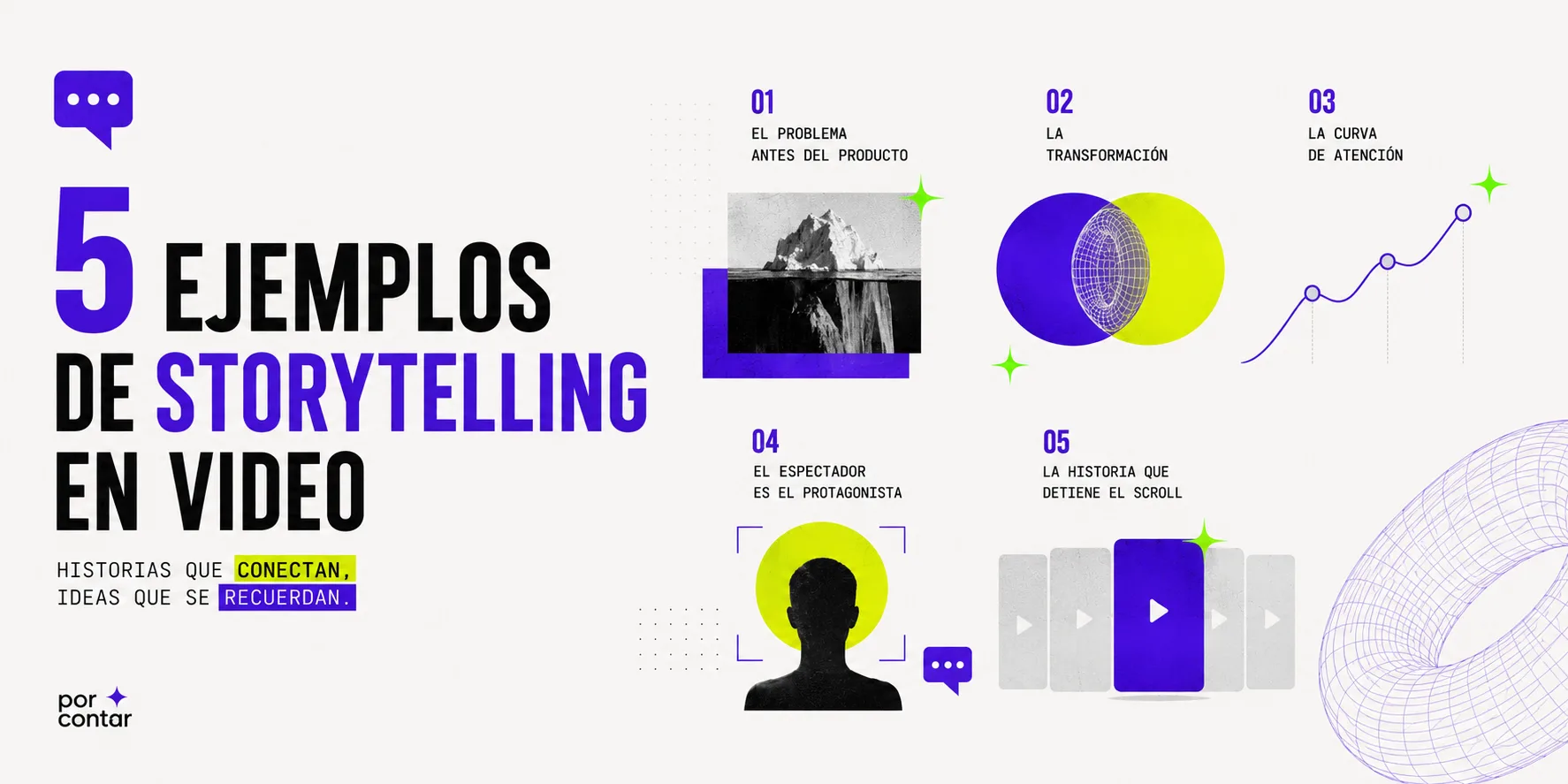 5 ejemplos de storytelling en videos de TikTok increíbles